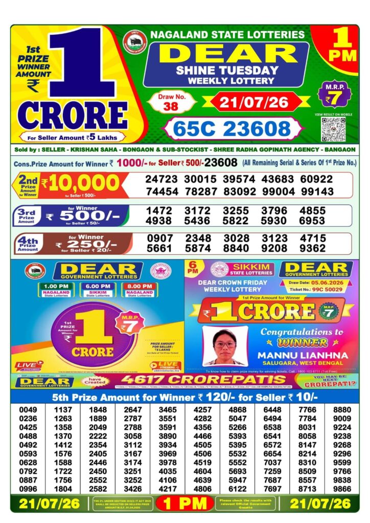 Dhankesari Result 1 PM
