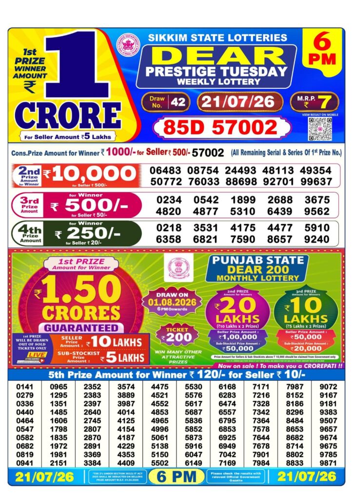 Dhankesari Result 6 PM
