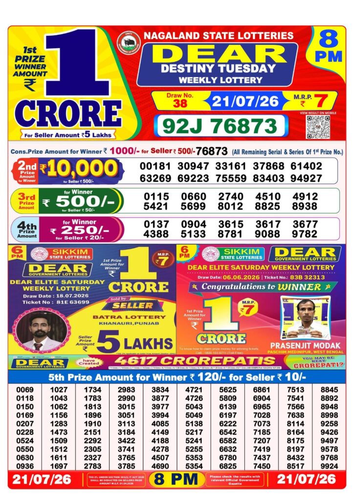 Dhankesari Result 8 PM