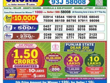 Dhankesari Today Result 1 PM Lottery Sambad 22/07/26