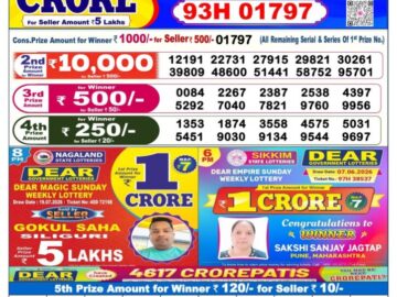 Dhankesari Today Result 6 PM Lottery Sambad 22/07/26