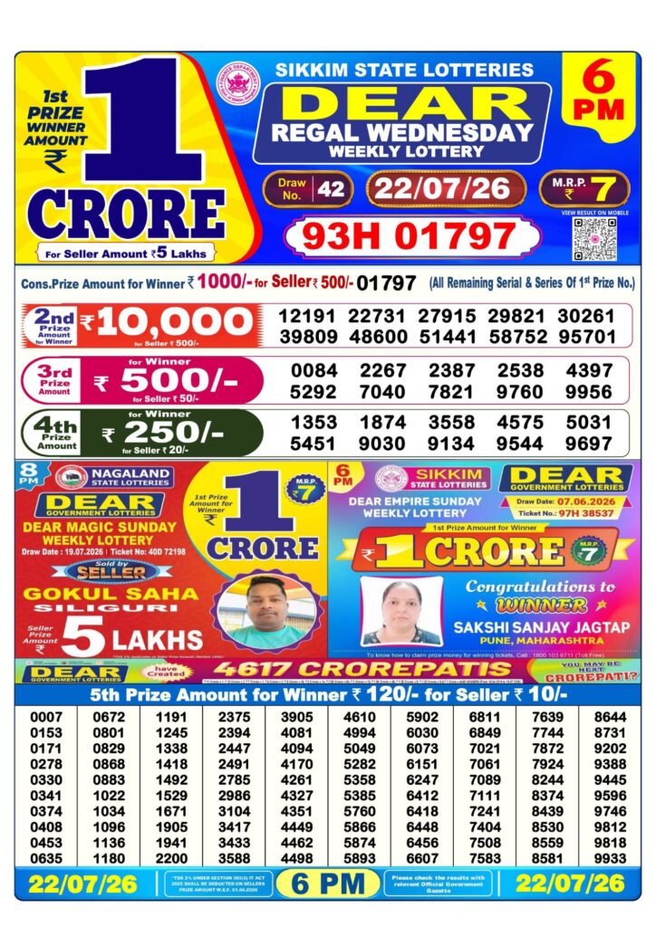 Dhankesari Result 6 PM