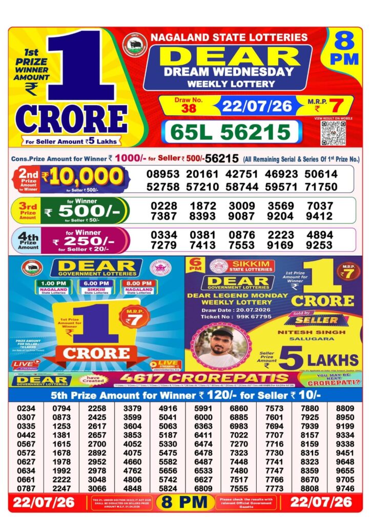 Dhankesari Result 8 PM