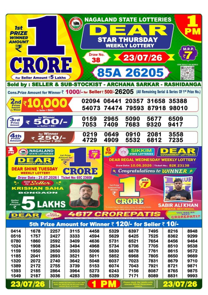 Dhankesari Result 1 PM
