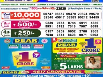 Dhankesari Today Result 6 PM Lottery Sambad 23/07/26