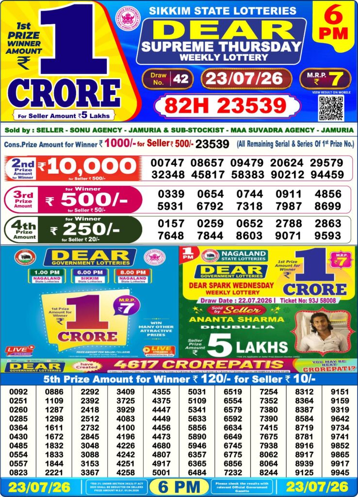 Dhankesari Result 6 PM