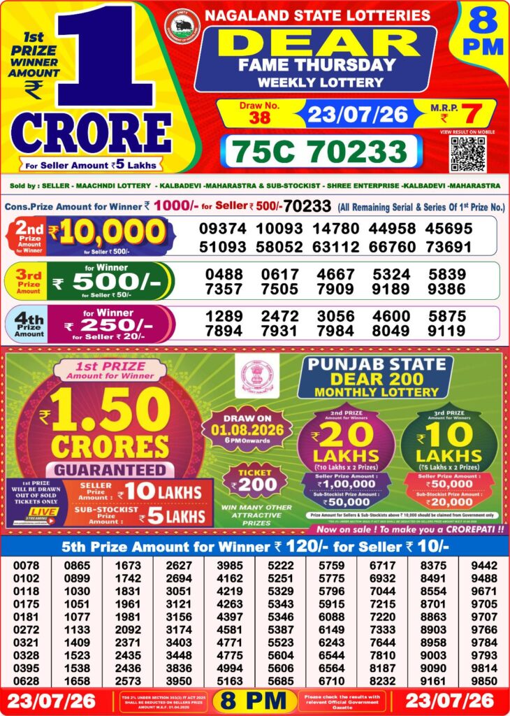 Dhankesari Result 8 PM