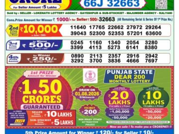 Dhankesari Today Result 1 PM Lottery Sambad 24/07/26