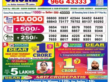 Dhankesari Today Result 6 PM Lottery Sambad 24/07/26
