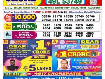Dhankesari Today Result 8 PM Lottery Sambad 24/07/26
