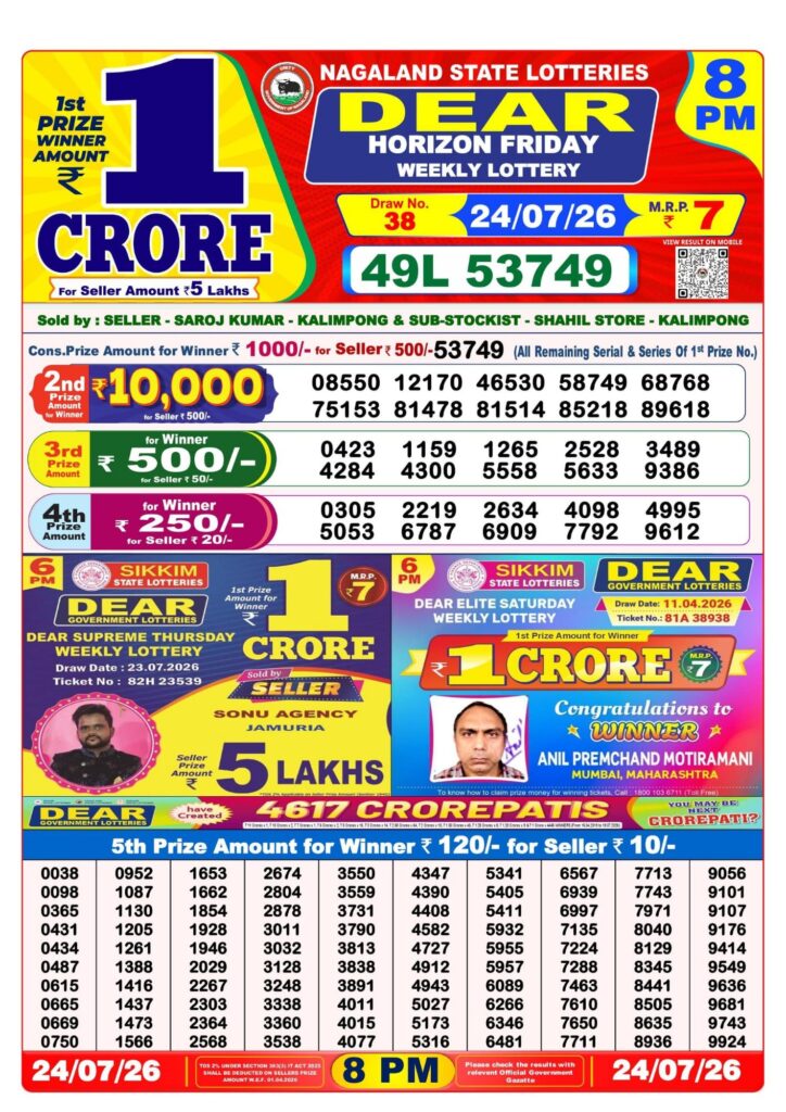 Dhankesari Result 8 PM