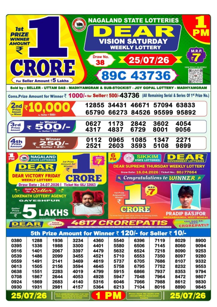 Dhankesari Result 1 PM
