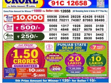 Dhankesari Today Result 6 PM Lottery Sambad 25/07/26