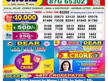 Dhankesari Today Result 8 PM Lottery Sambad 25/07/26