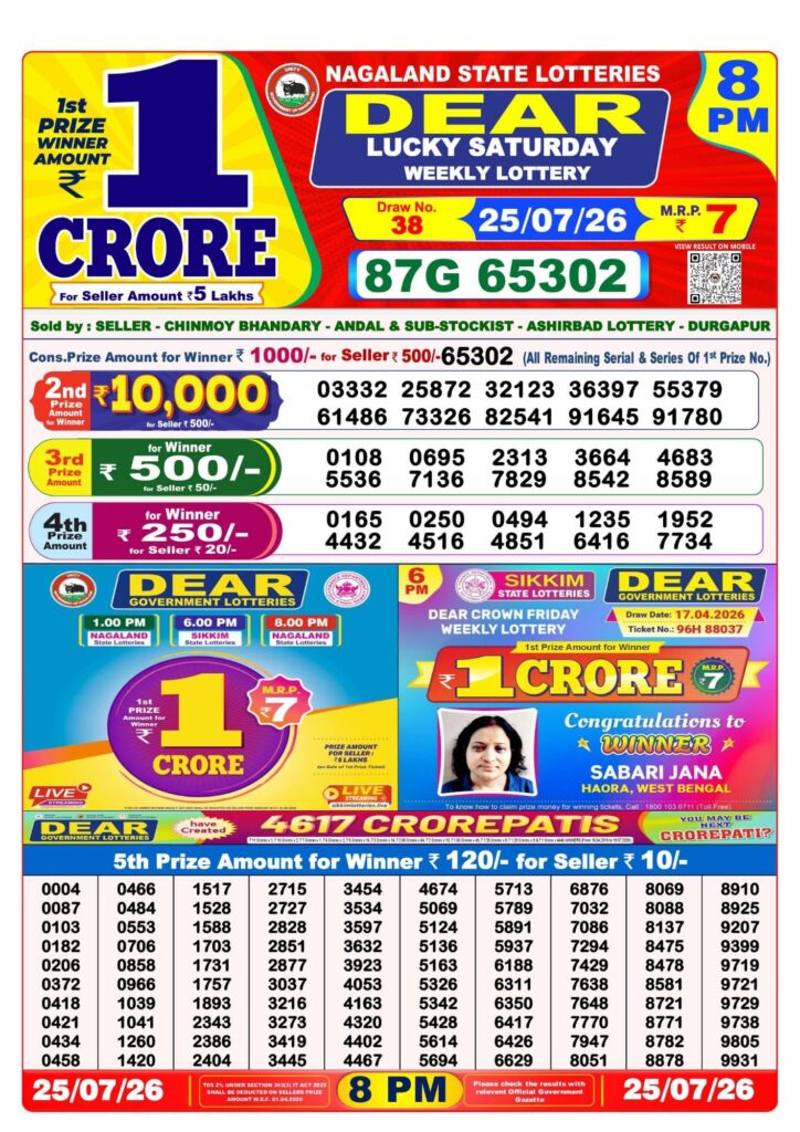 Dhankesari Result 8 PM