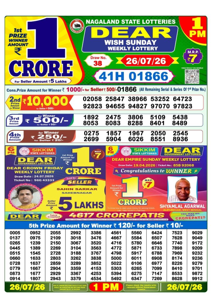 Dhankesari Result 1 PM