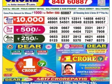 Dhankesari Today Result 6 PM Lottery Sambad 26/07/26