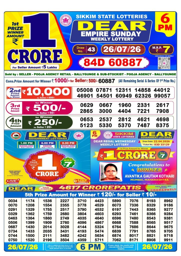 Dhankesari Result 6 PM
