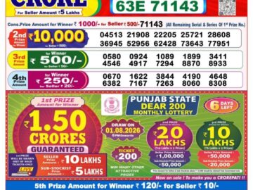 Dhankesari Today Result 8 PM Lottery Sambad 26/07/26