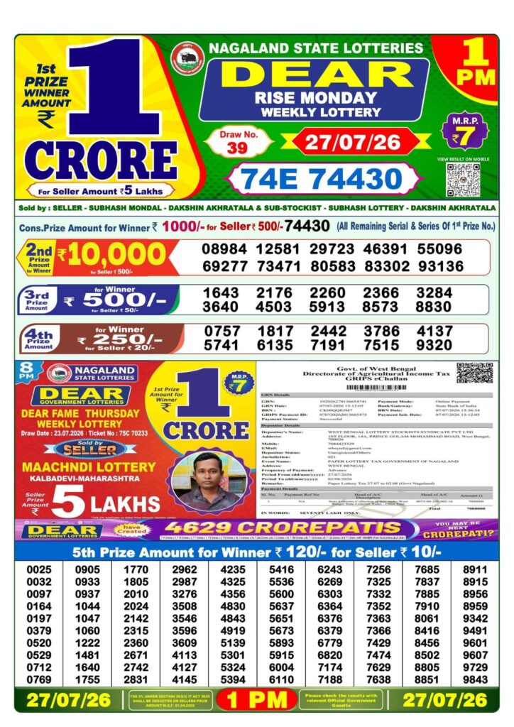 Dhankesari Result 1 PM