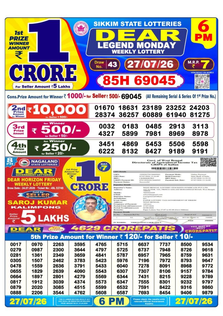 Dhankesari Result 6 PM