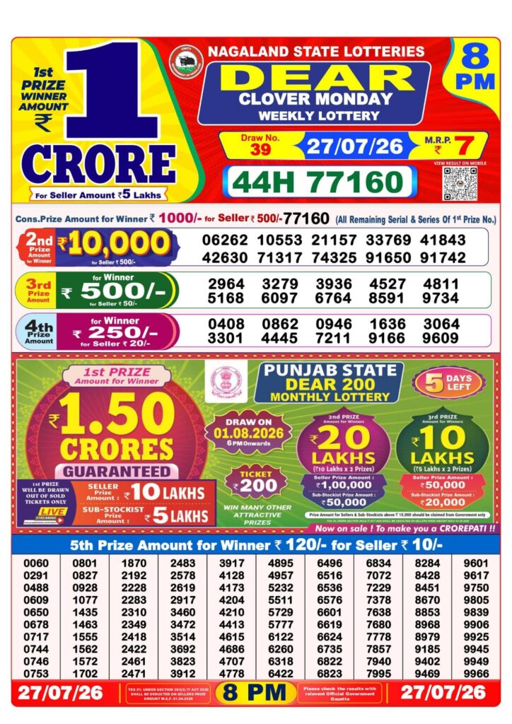 Dhankesari Result 8 PM