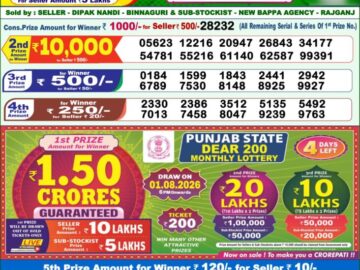 Dhankesari Today Result 1 PM Lottery Sambad 28/07/26