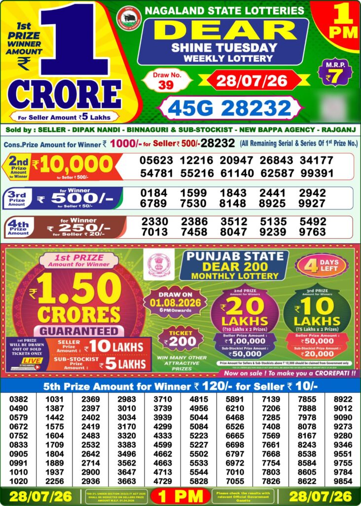 Dhankesari Result 1 PM
