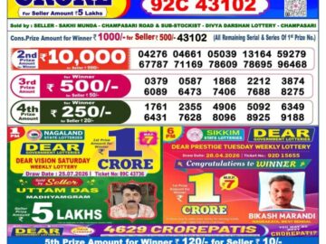 Dhankesari Today Result 6 PM Lottery Sambad 28/07/26