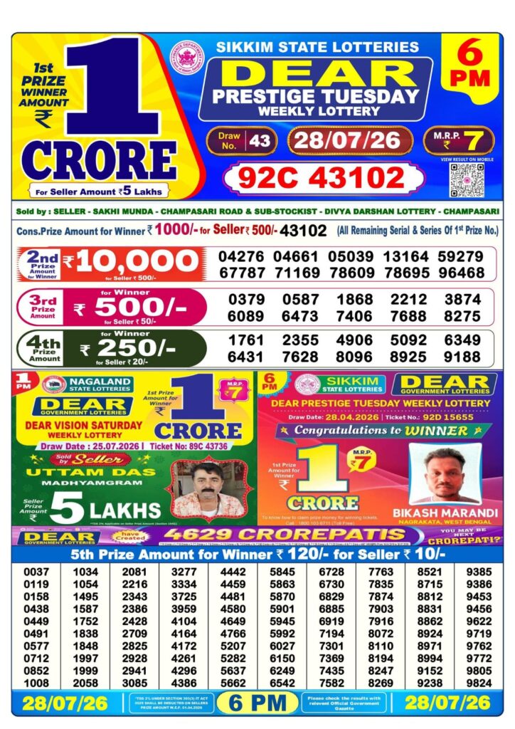 Dhankesari Result 6 PM
