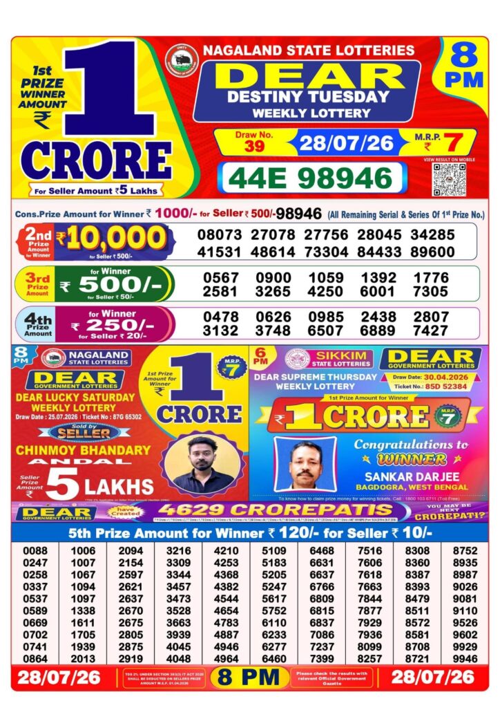 Dhankesari Result 8 PM