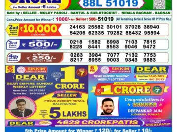 Dhankesari Today Result 1 PM Lottery Sambad 29/07/26
