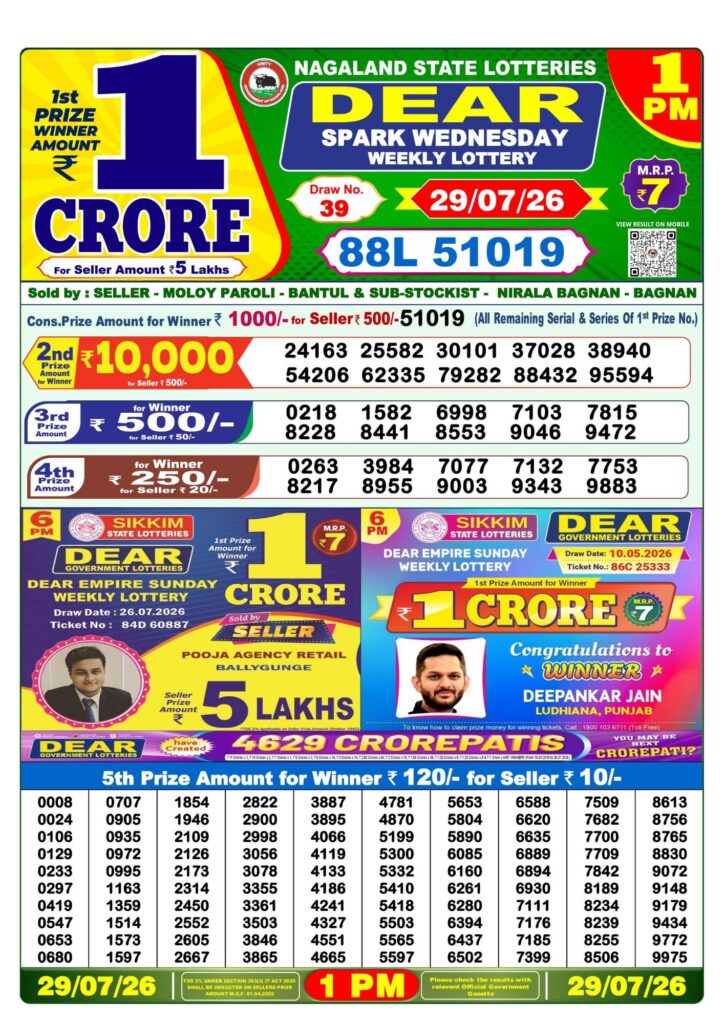 Dhankesari Result 1 PM