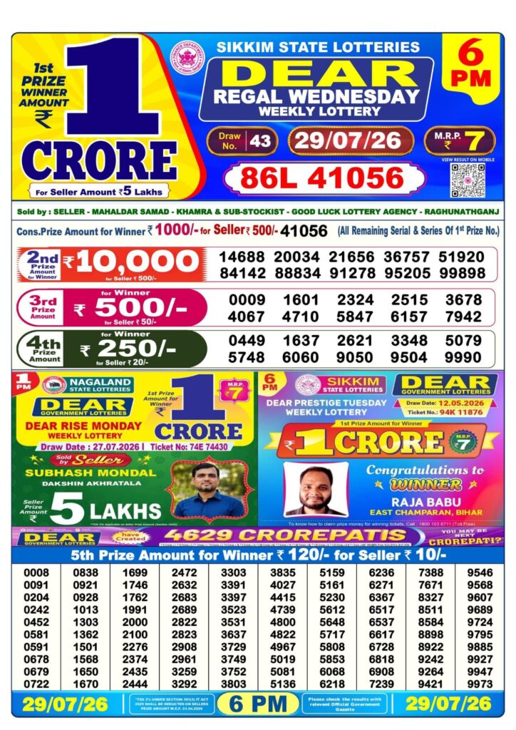 Dhankesari Result 6 PM