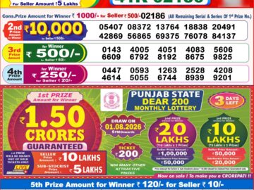 Dhankesari Today Result 8 PM Lottery Sambad 29/07/26