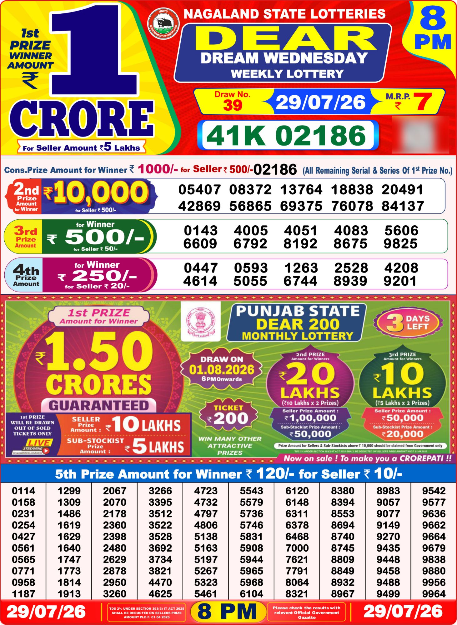 Dhankesari Result 8 PM