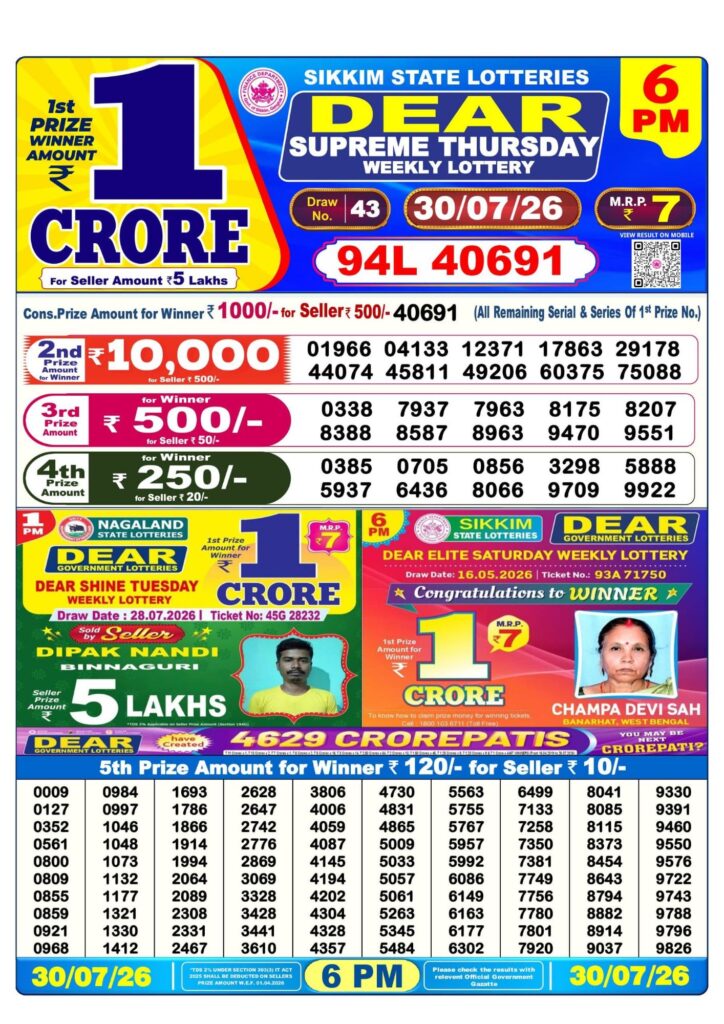 Dhankesari Result 6 PM