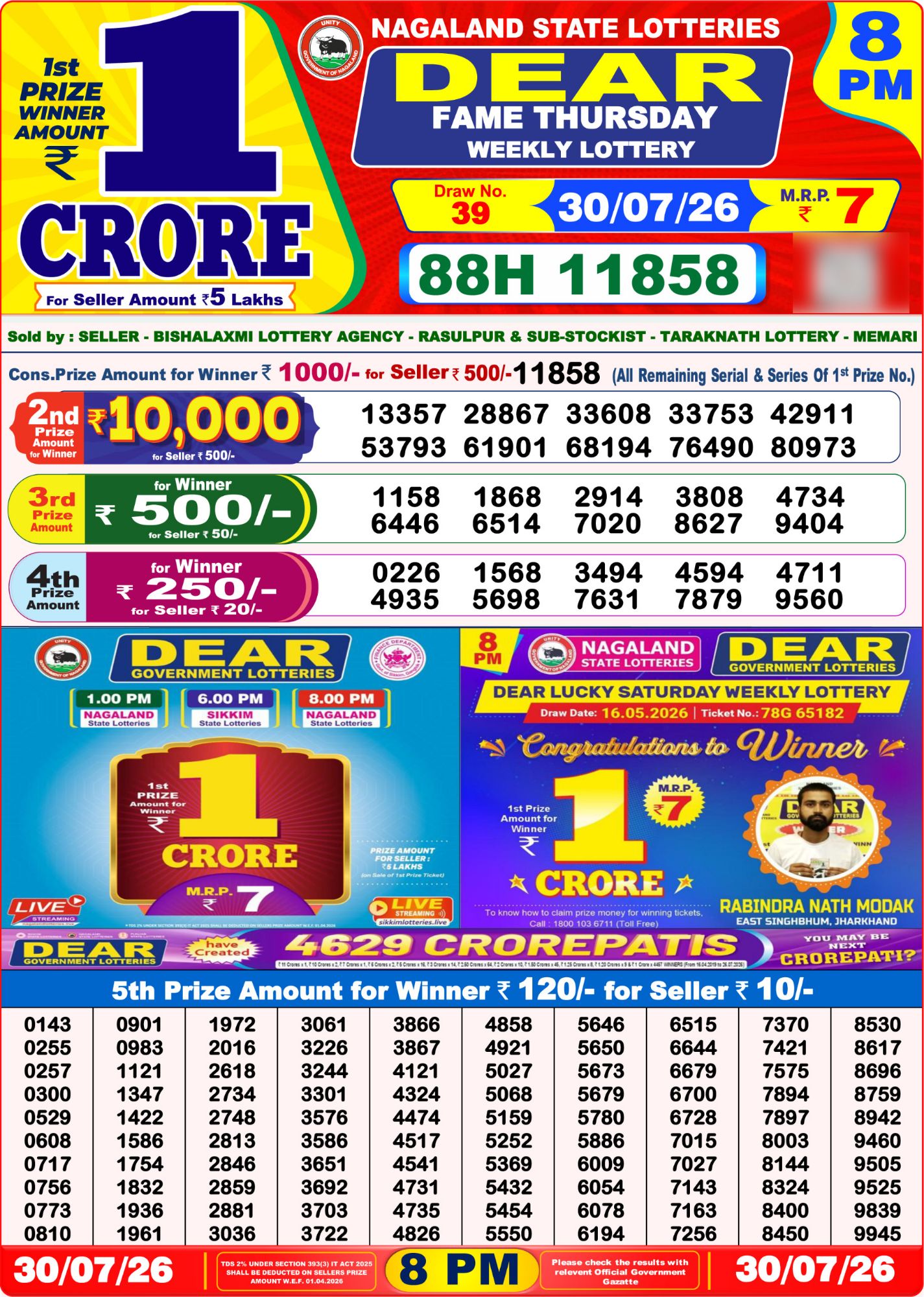 Dhankesari Result 8 PM