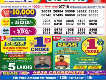 Dhankesari Today Result 8 PM Lottery Sambad 31/07/26