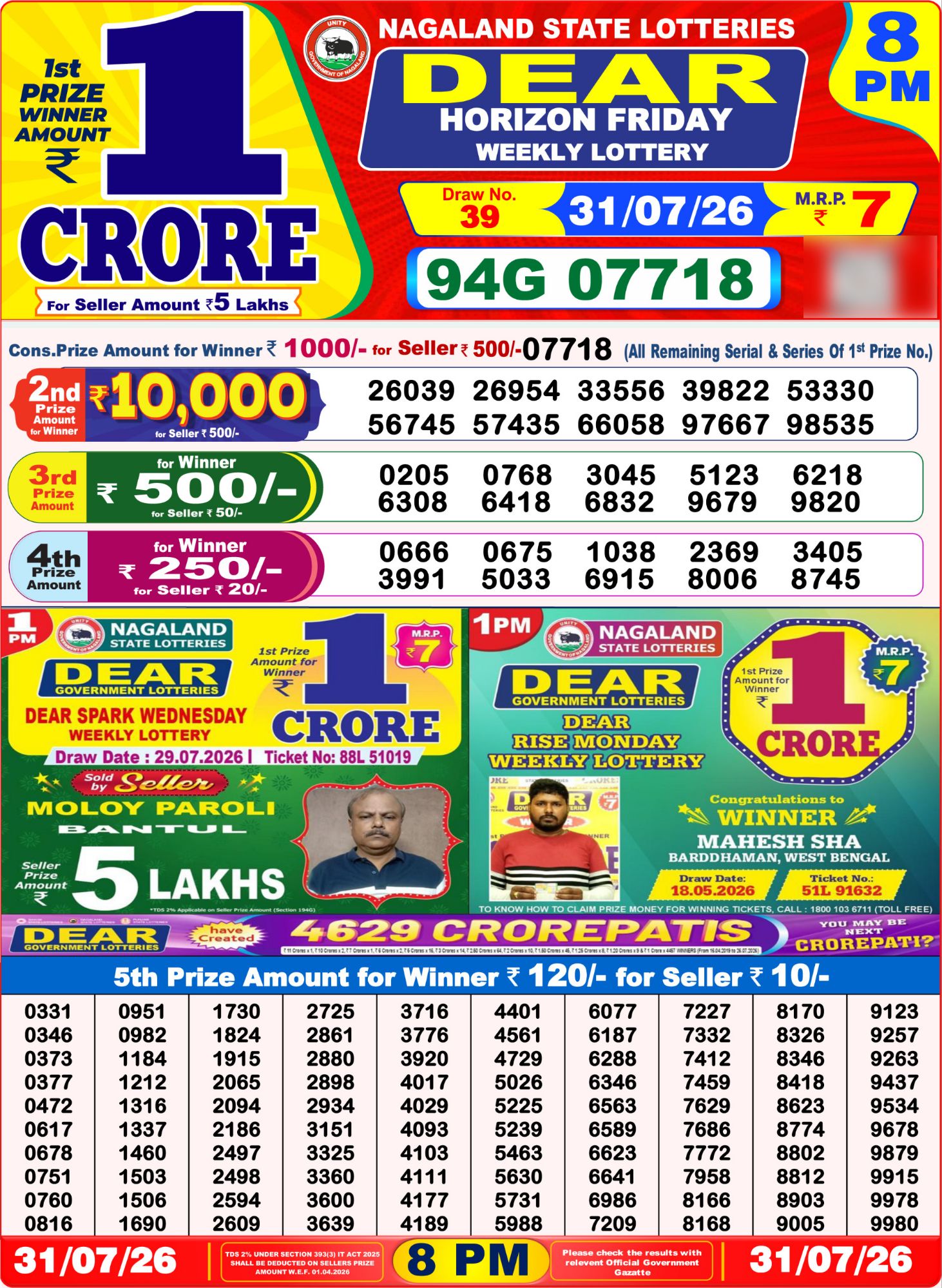 Dhankesari Result 8 PM