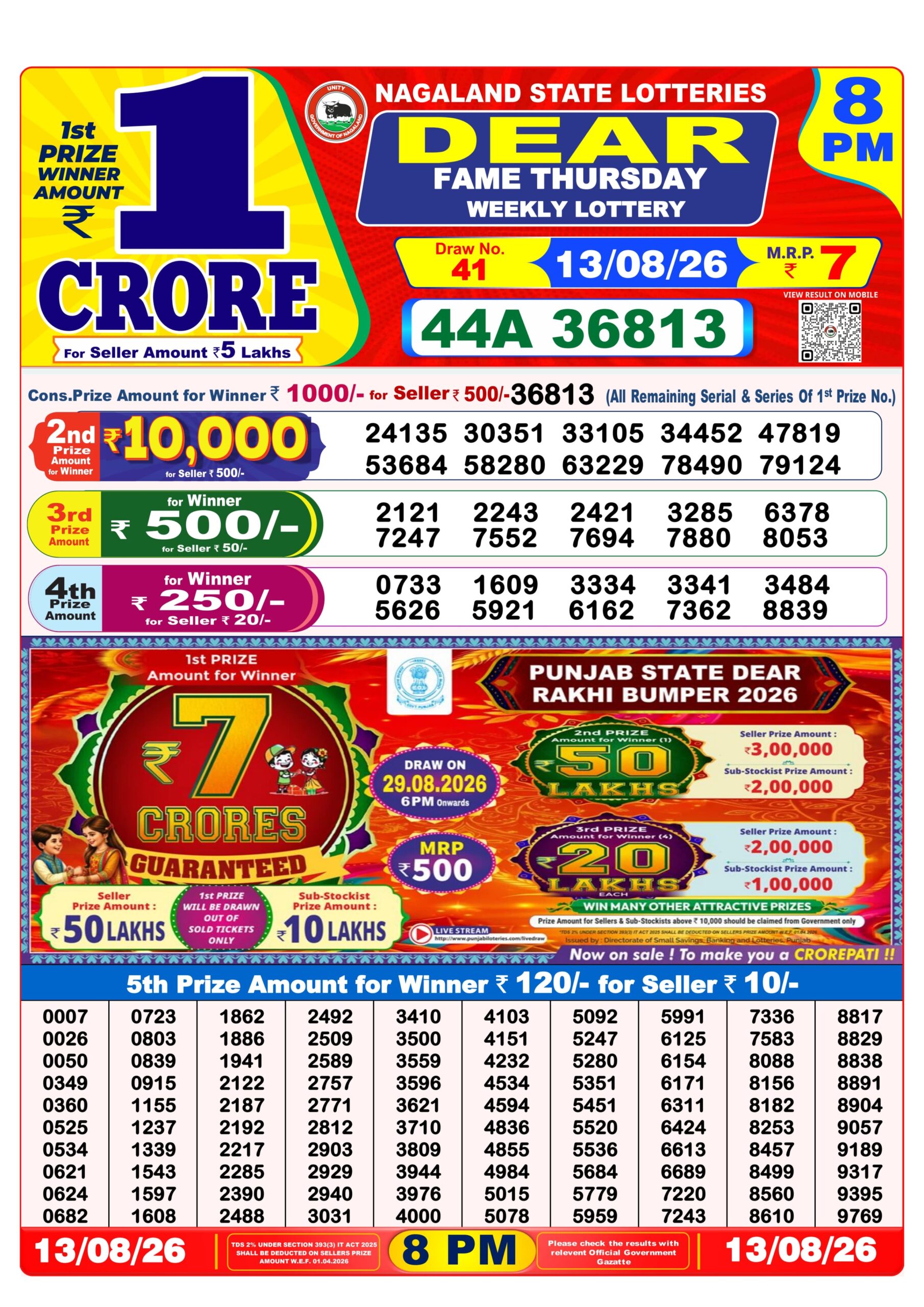 Dhankesari Result 8 PM