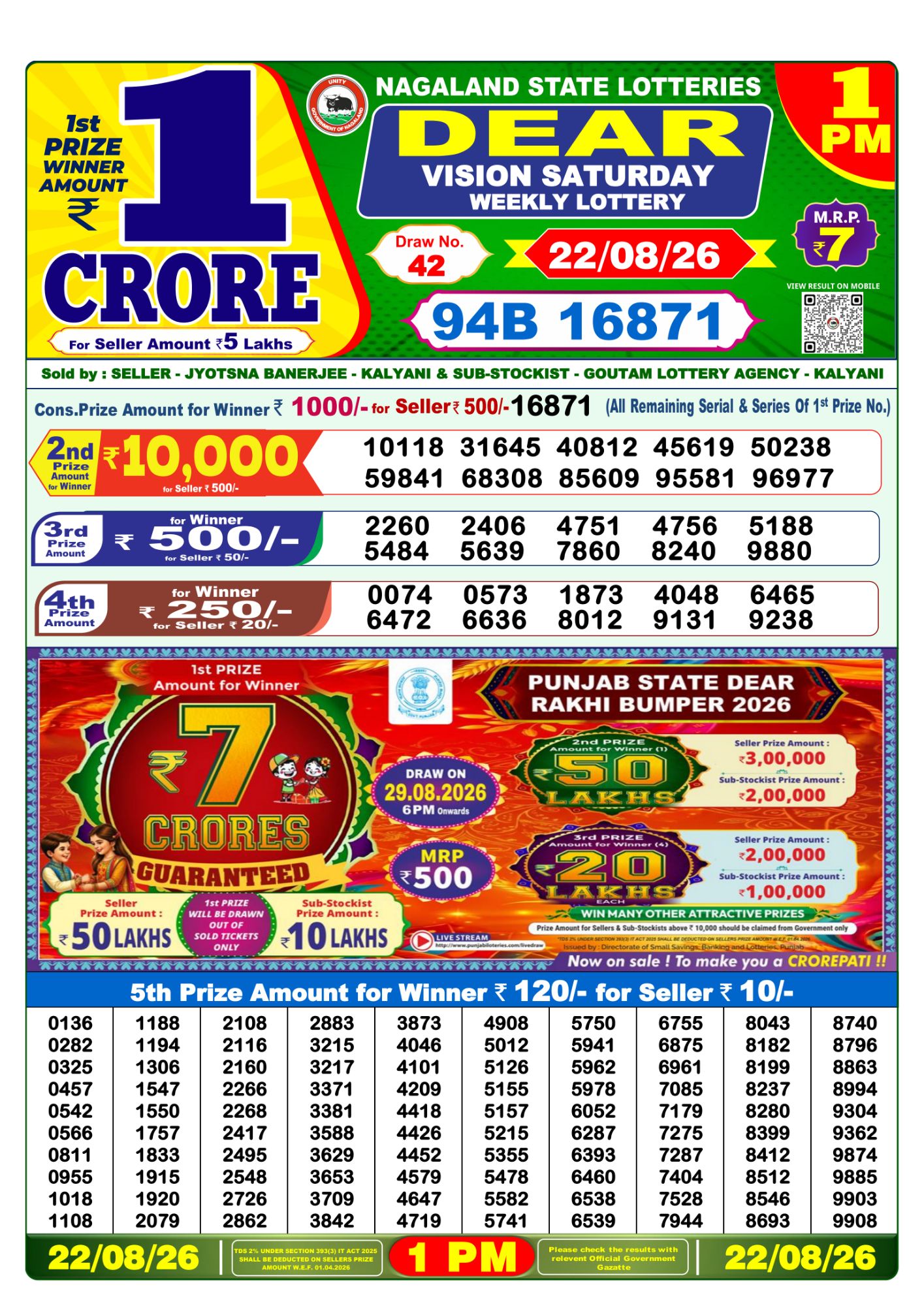 Nagaland State Dear Vision Weekly Lottery result chart, 1 PM draw, 22 August 2026
