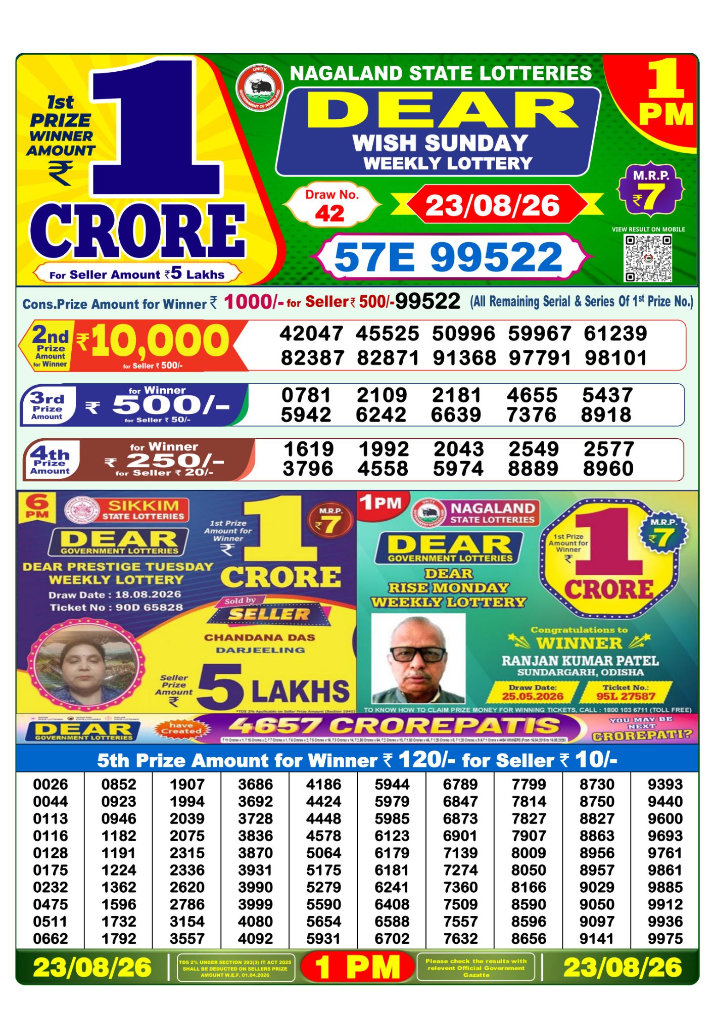 Nagaland State Dear Wish Weekly Lottery result chart, 1 PM draw, 23 August 2026