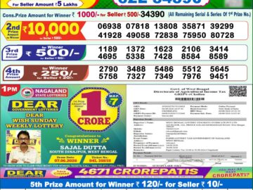 Dhankesari Today Result 1 PM Lottery Sambad 24/08/26