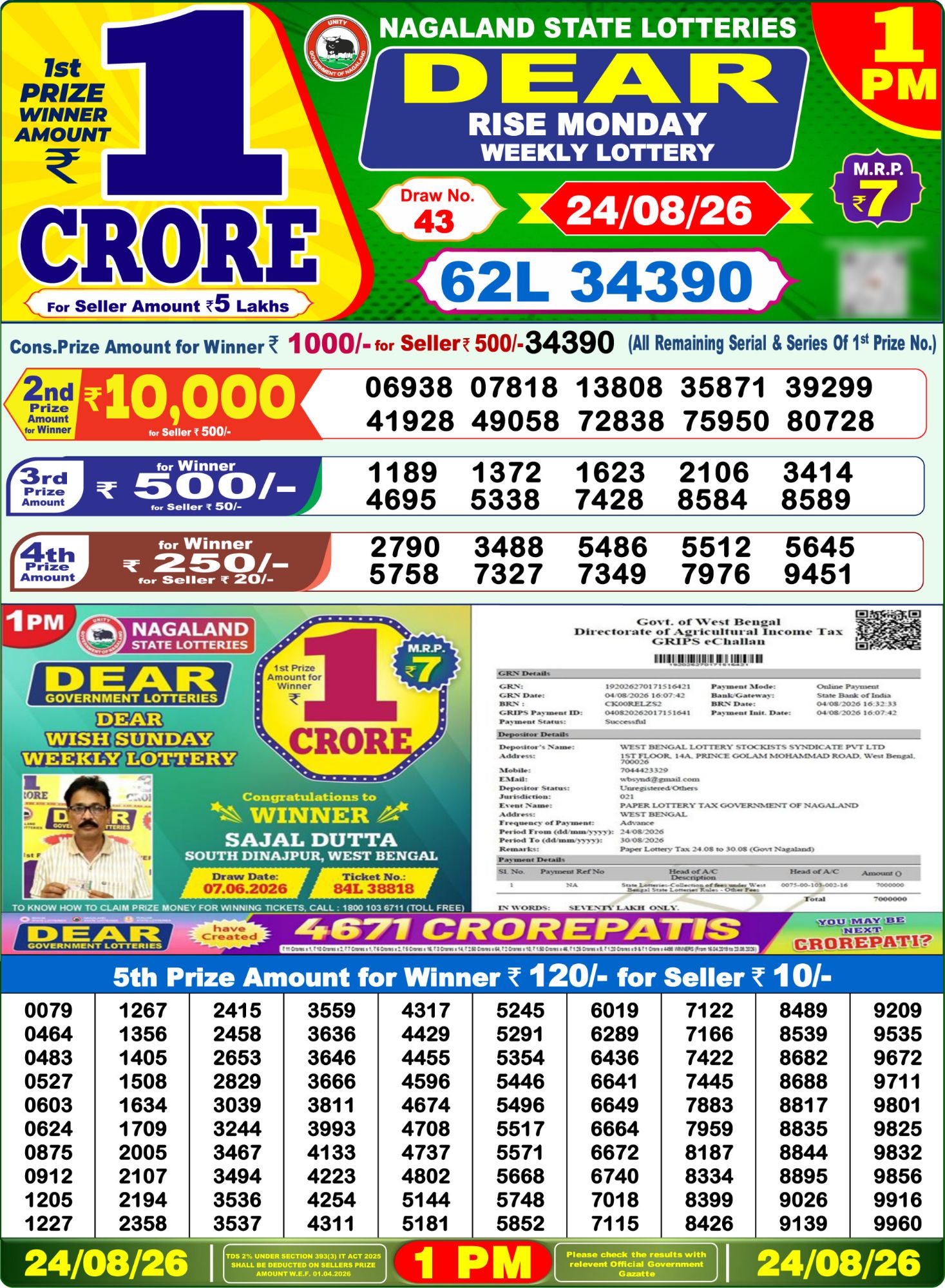 Nagaland State Dear Rise Weekly Lottery result chart, 1 PM draw, 24 August 2026