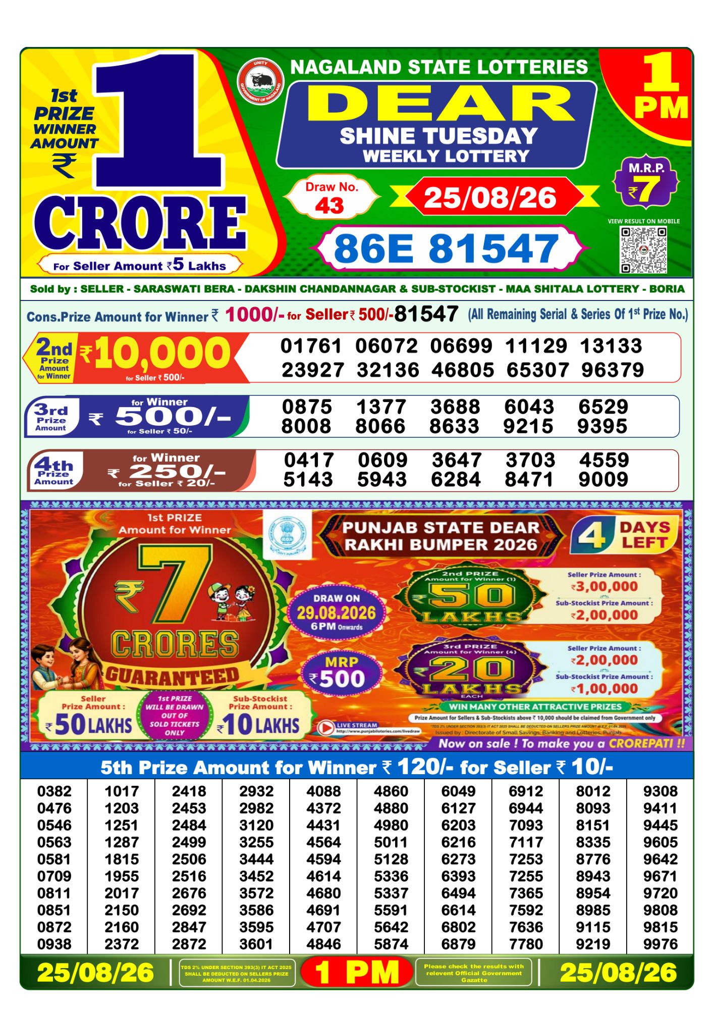 Nagaland State Dear Shine Weekly Lottery result chart, 1 PM draw, 25 August 2026