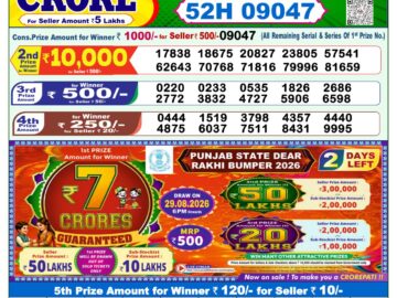 Dhankesari Today Result 1 PM Lottery Sambad 27/08/26