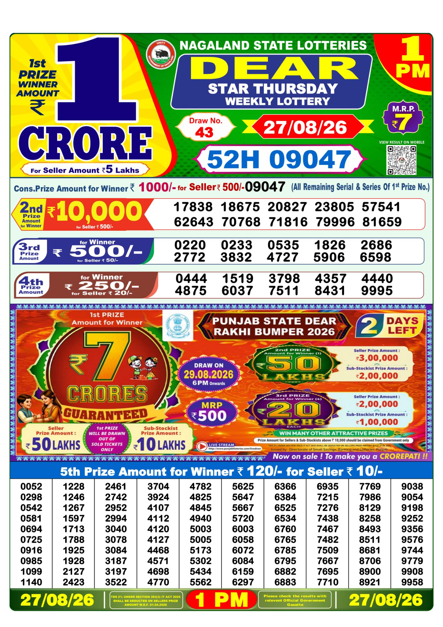 Nagaland State Dear Star Weekly Lottery result chart, 1 PM draw, 27 August 2026