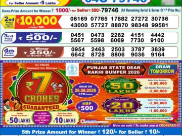 Dhankesari Today Result 1 PM Lottery Sambad 28/08/26