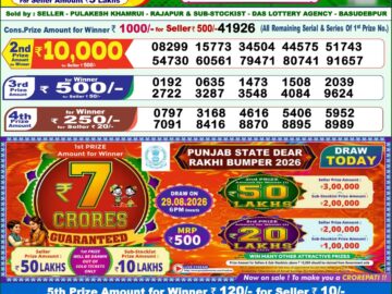Dhankesari Today Result 1 PM Lottery Sambad 29/08/26